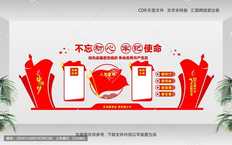 黨員權利義務