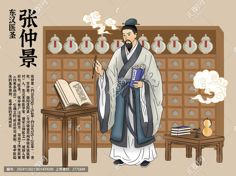 張仲景