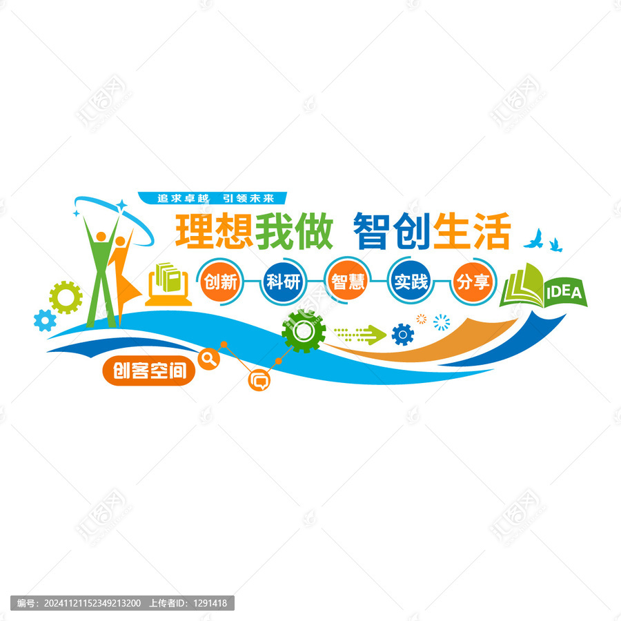 創(chuàng)客空間文化墻