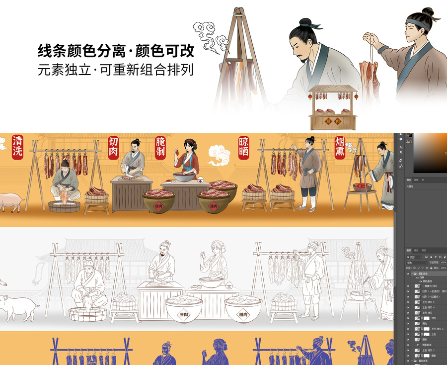 臘肉制作流程圖