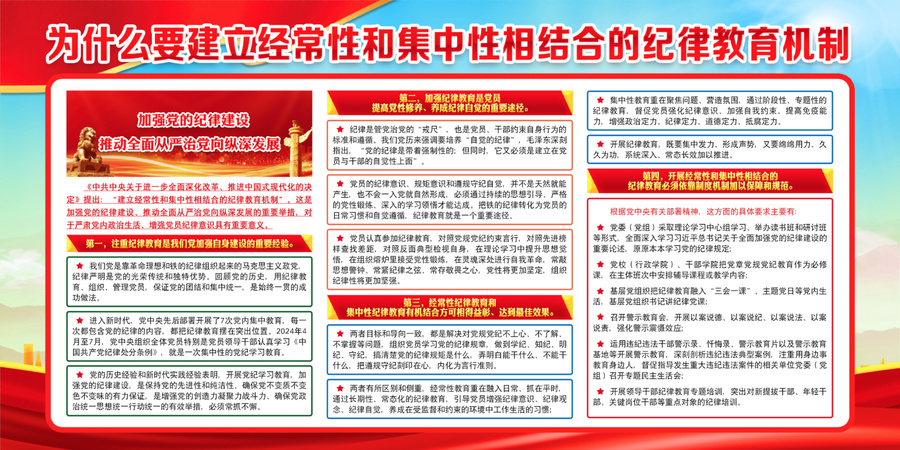加強(qiáng)黨的紀(jì)律建設(shè)