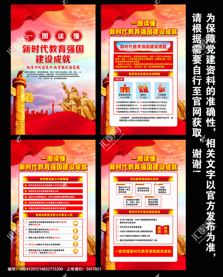 新時代教育強國建設(shè)成就1
