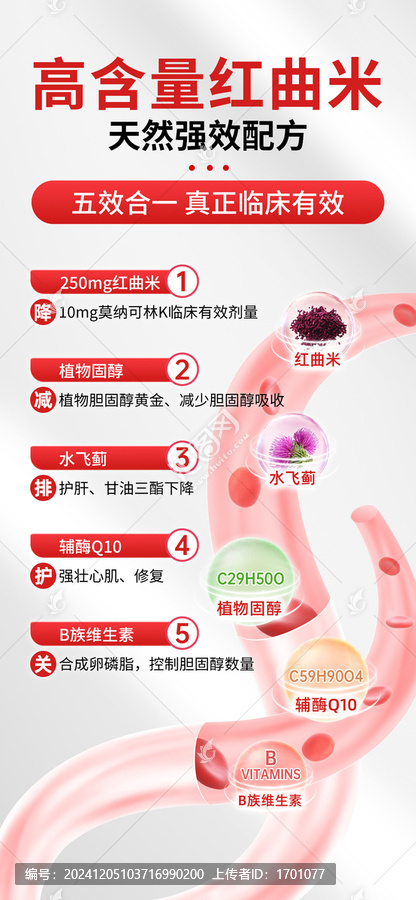心血管疾病預(yù)防海報(bào)