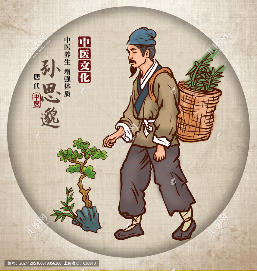 古代名醫(yī)孫思邈