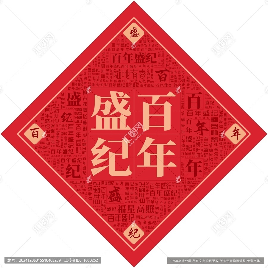 百年盛紀