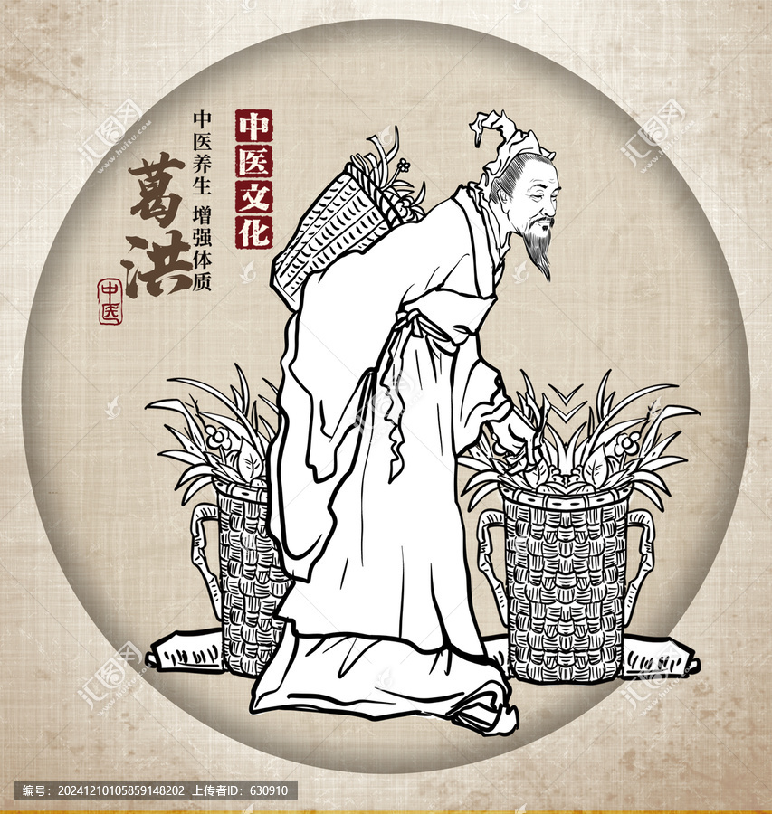 古代名醫(yī)葛洪線描圖