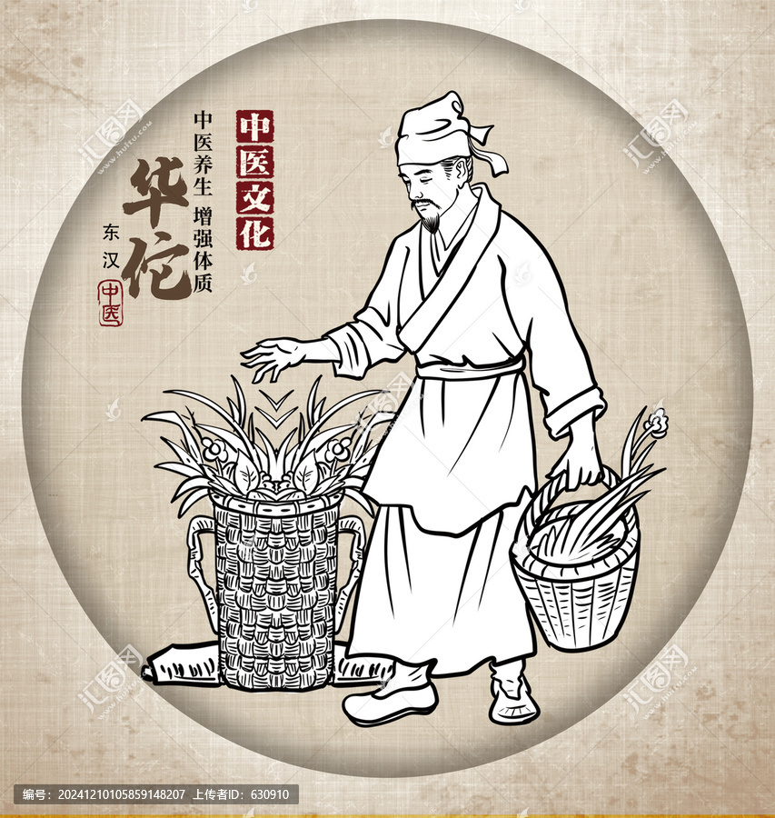 古代名醫(yī)華佗線描圖