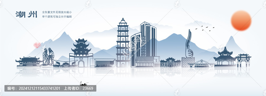 潮州