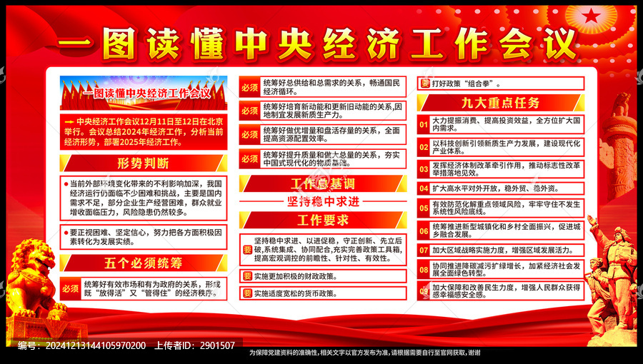 2024年中央經(jīng)濟(jì)工作會(huì)議