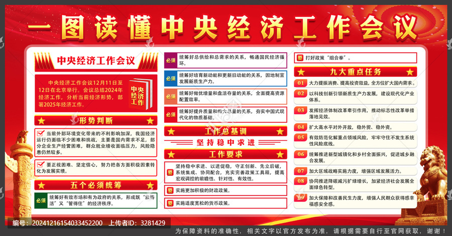 2024年中央經(jīng)濟(jì)工作會(huì)議