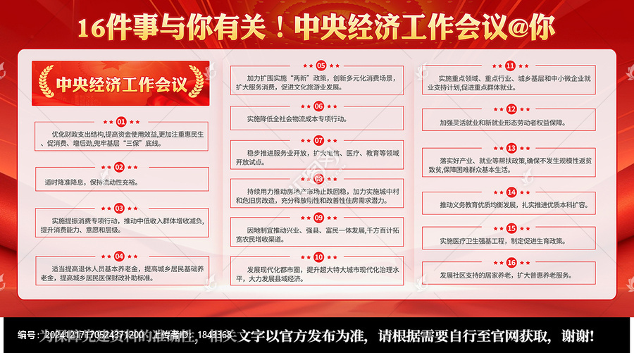 2025年中央經(jīng)濟(jì)工作