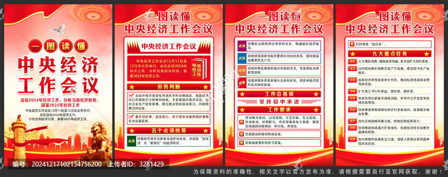 2024年中央經(jīng)濟工作會議
