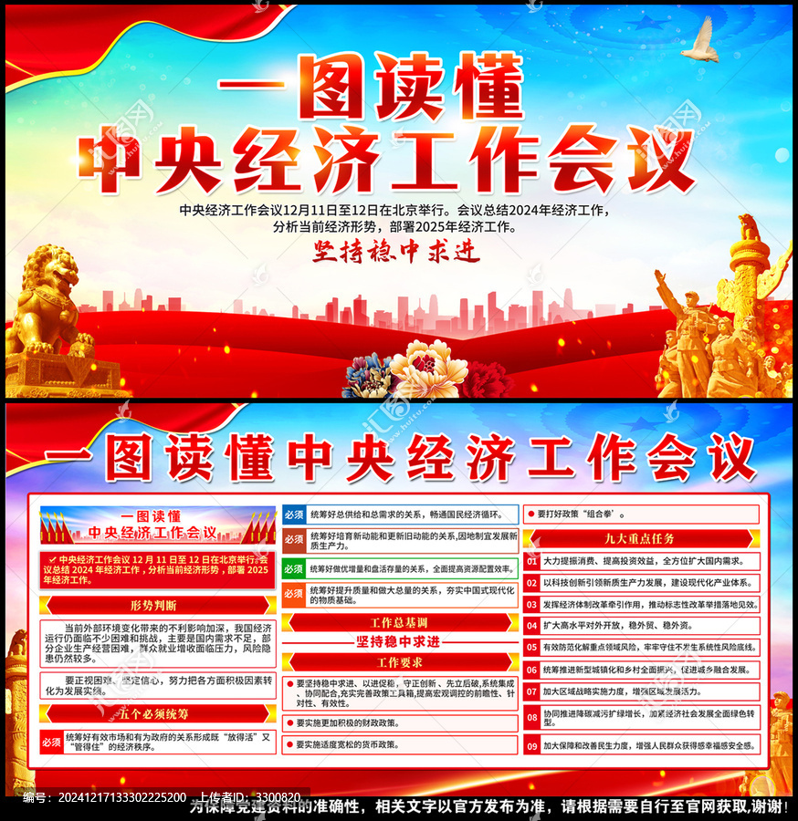 2024年中央經(jīng)濟(jì)工作會(huì)議