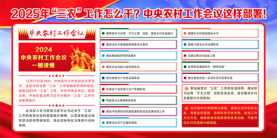2024年中央農村工作會議