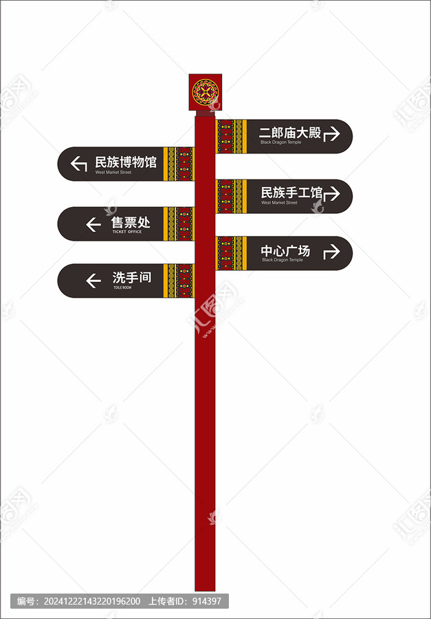彝族指示牌標牌