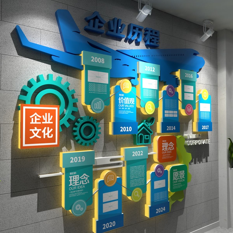 小型企業(yè)歷程文化墻