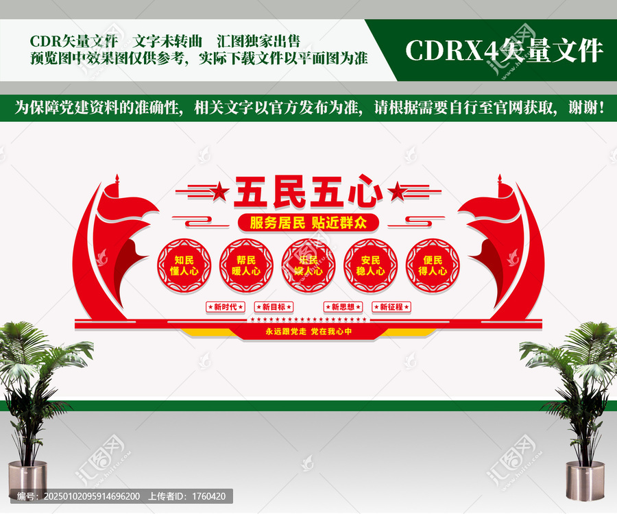 五民五心