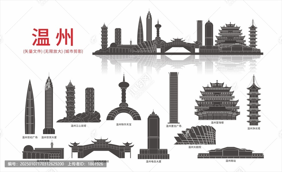 溫州城市剪影
