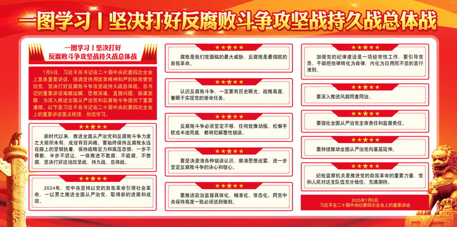 二十屆中央紀(jì)委四次全會