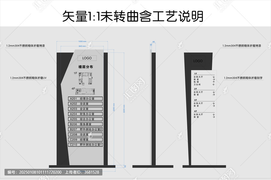 企業(yè)室內(nèi)分布圖導(dǎo)向圖