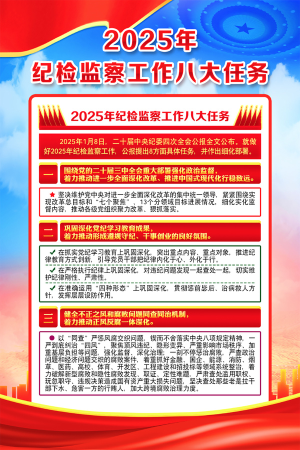 2025年紀檢監(jiān)察工作
