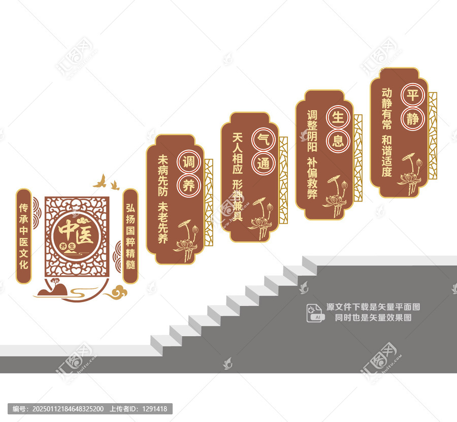 中醫(yī)養(yǎng)生樓梯間側墻