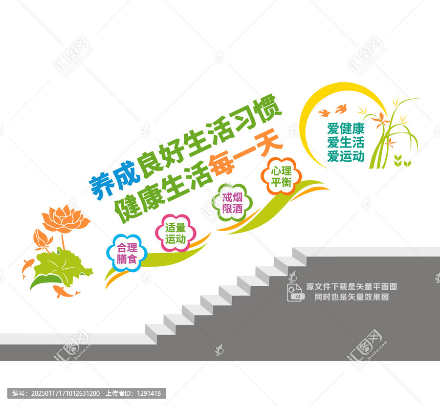 健康生活文化樓梯墻