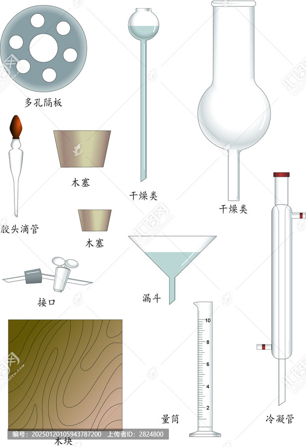 化學(xué)實(shí)驗(yàn)儀器