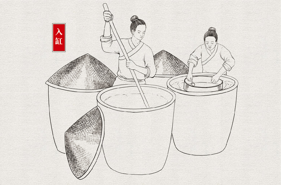 傳統(tǒng)醬油釀造入缸線稿