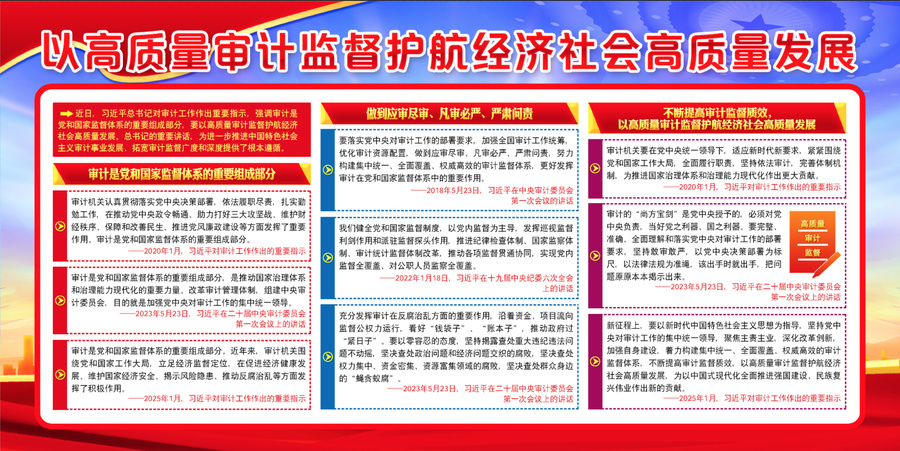 審計展板