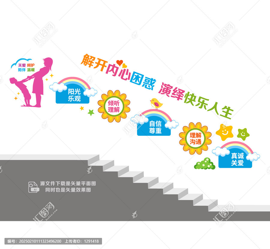 心理咨詢室樓梯文化墻