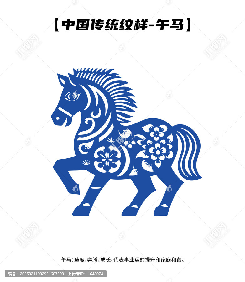 中式紋樣十二生肖午馬矢量吉祥傳統(tǒng)馬年剪紙