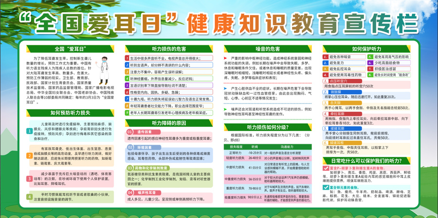 全國愛耳日