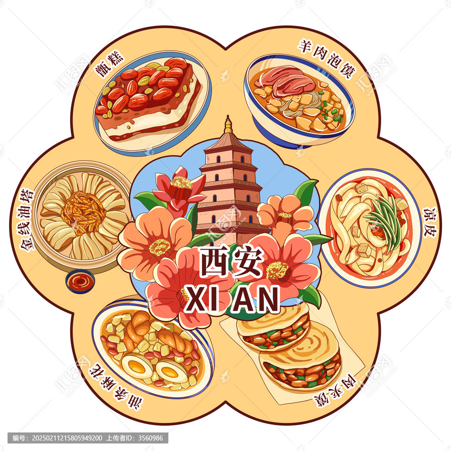 陜西西安美食旋轉(zhuǎn)冰箱貼插畫