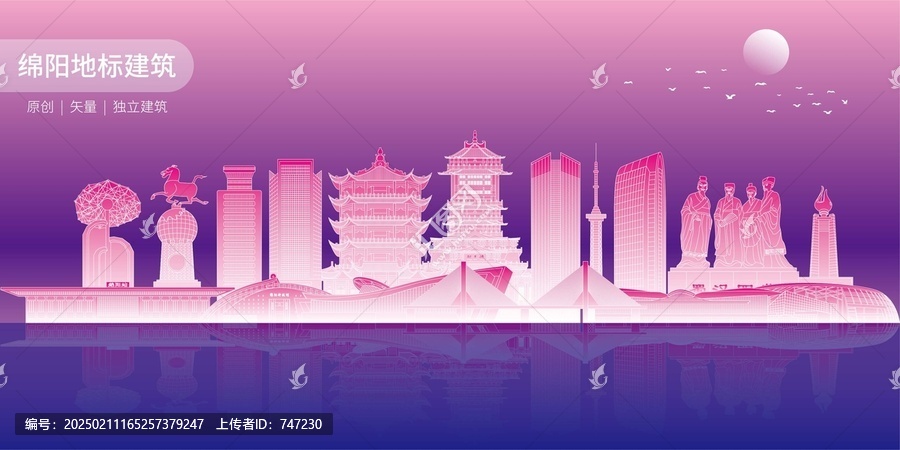 綿陽