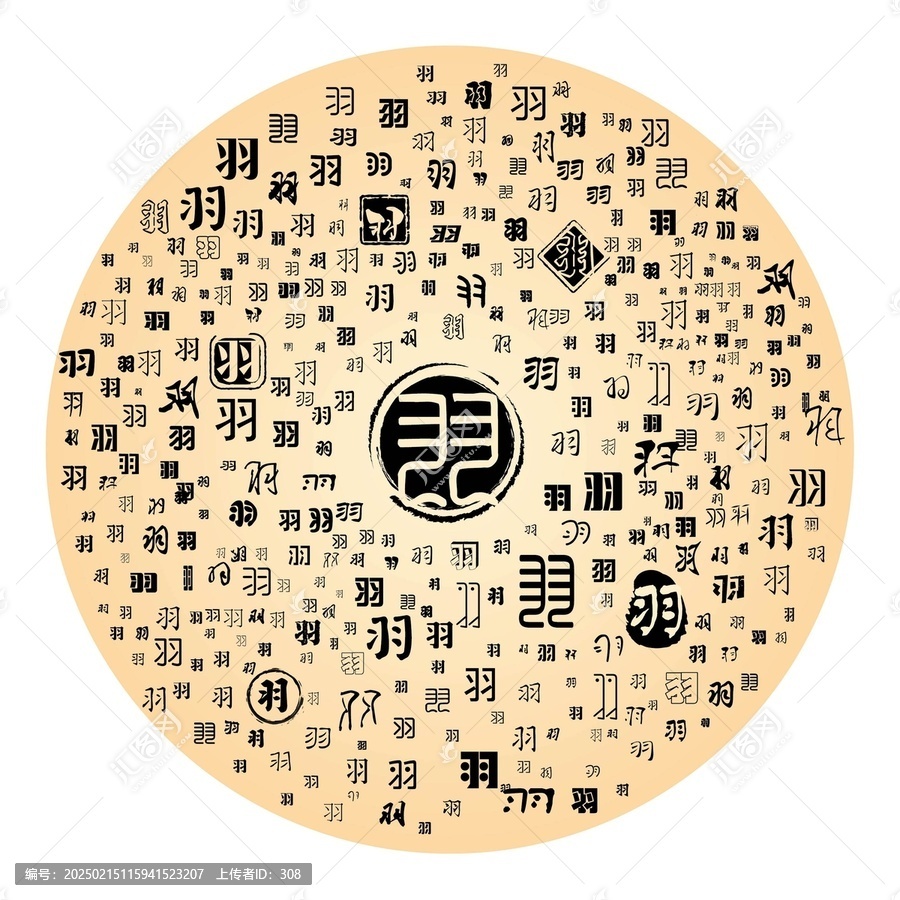 羽字合集