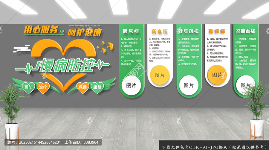 醫(yī)院慢病防控文化墻