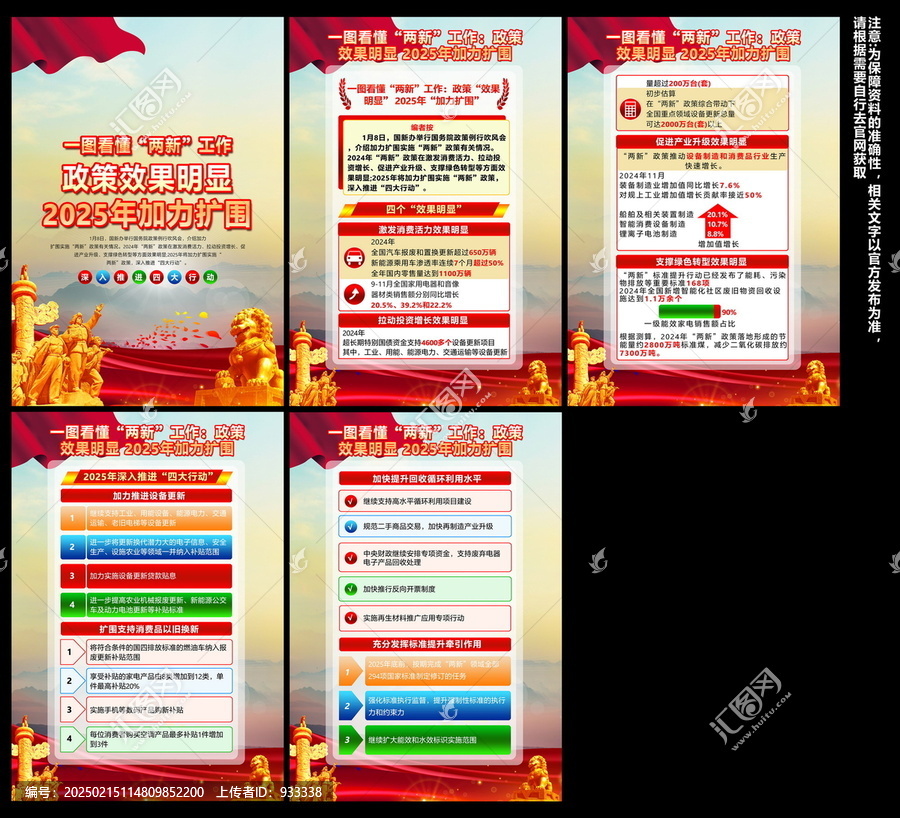 兩新政策最新部署