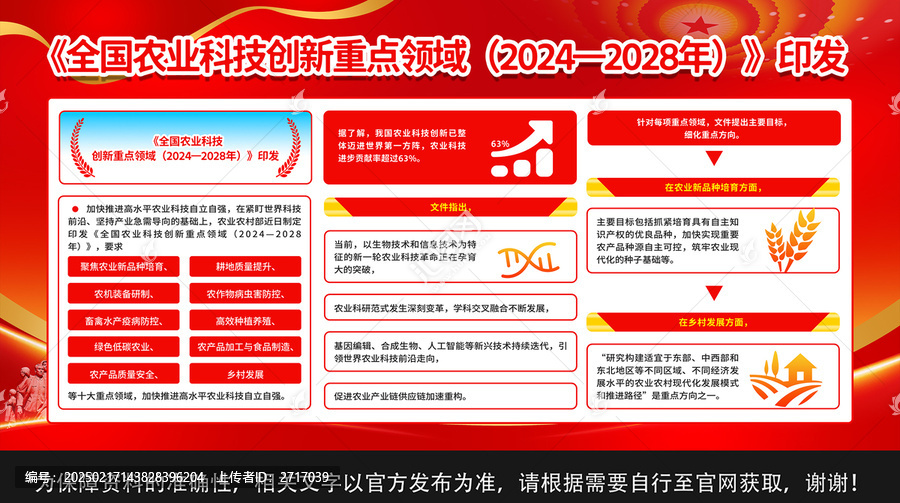 農(nóng)業(yè)科技創(chuàng)新