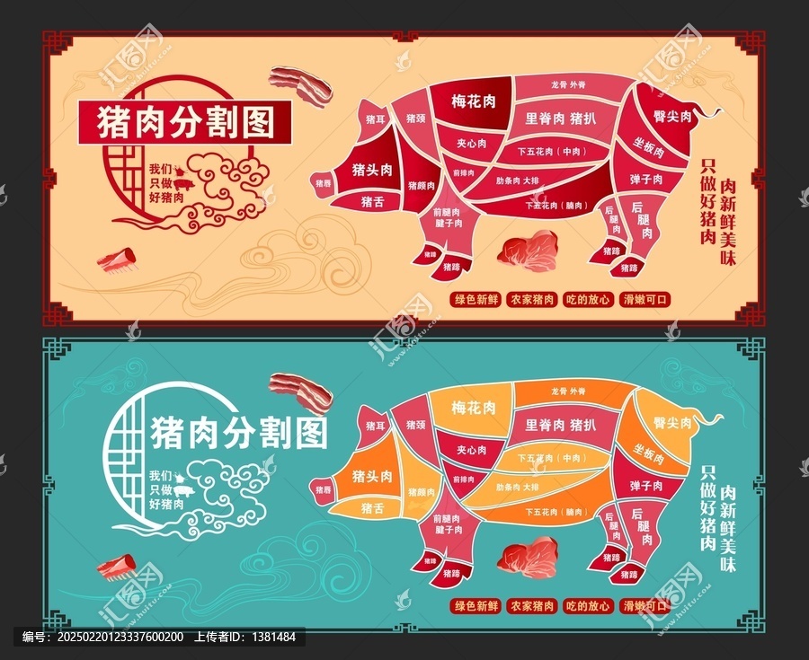 豬肉分割圖