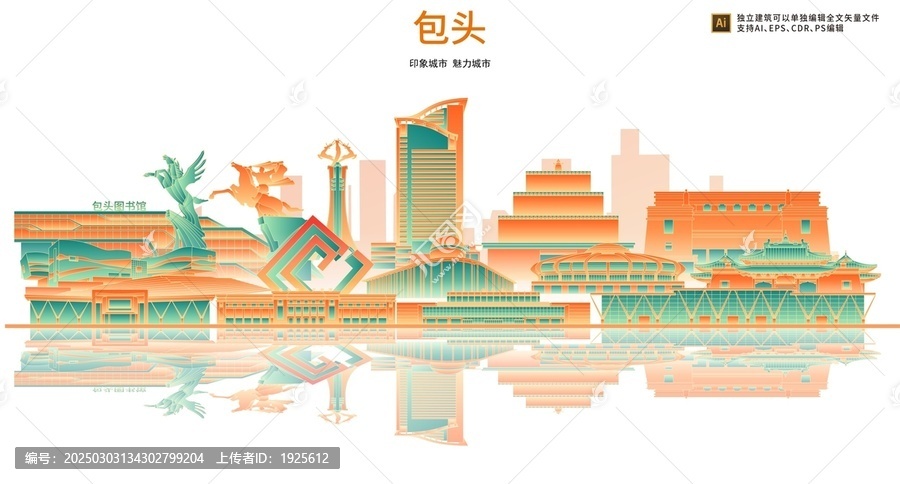 包頭