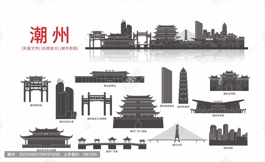 潮州城市剪影