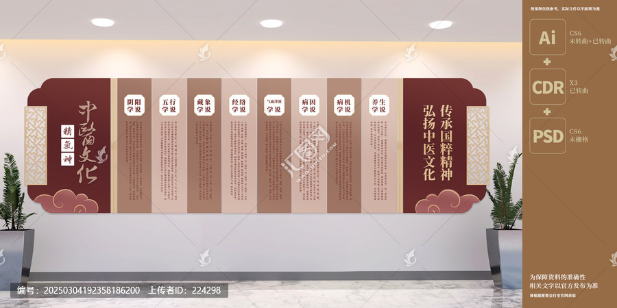 中醫(yī)學(xué)說文化墻