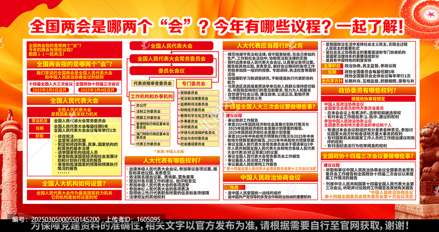 2025全國兩會