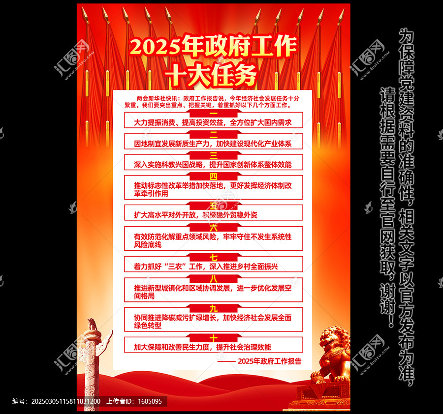 2025年政府工作十大任務(wù)