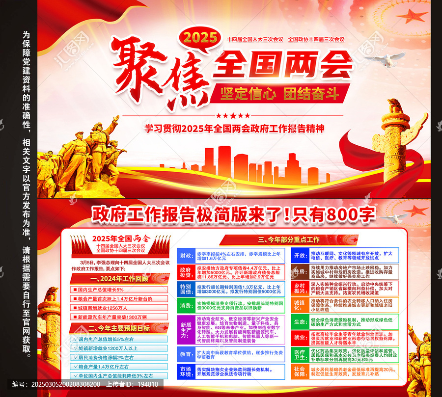 2025全國兩會