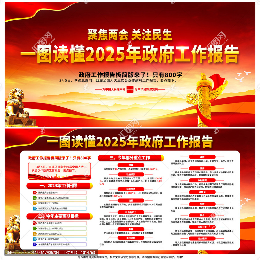 2025兩會