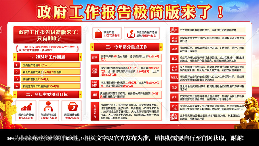 2025全國兩會展板
