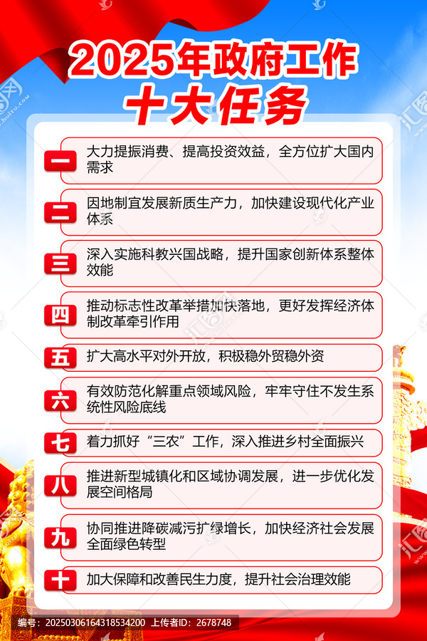 2025全國(guó)兩會(huì)
