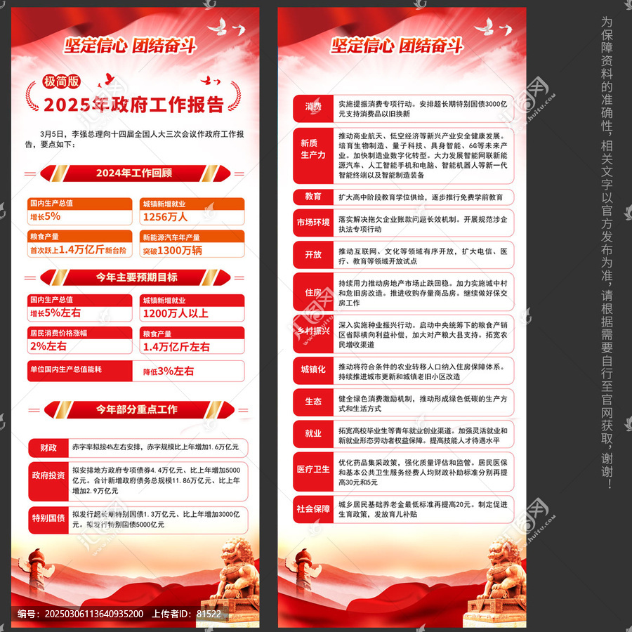 2025政府工作報(bào)告黨建展板